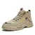 Botas resistentes à sujeira para homens, solas grossas TypeShoes, botas de neve - Irislandia Variedades