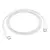Cable tipo C/tipo C – ONLY – BLANCO - comprar online