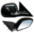 ESPEJO S10 95-97 SCONT DER