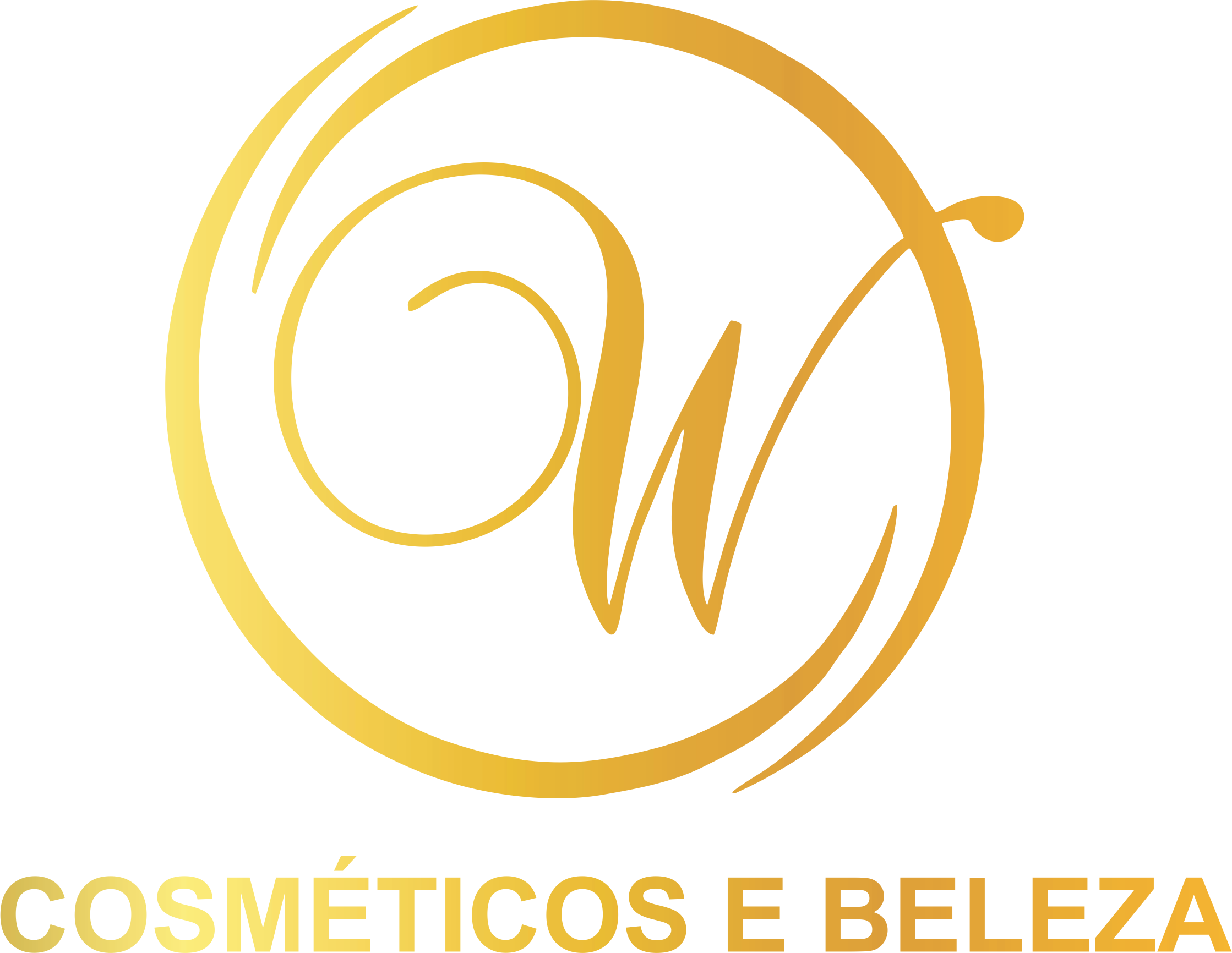 W COSMETICOS E BELEZA