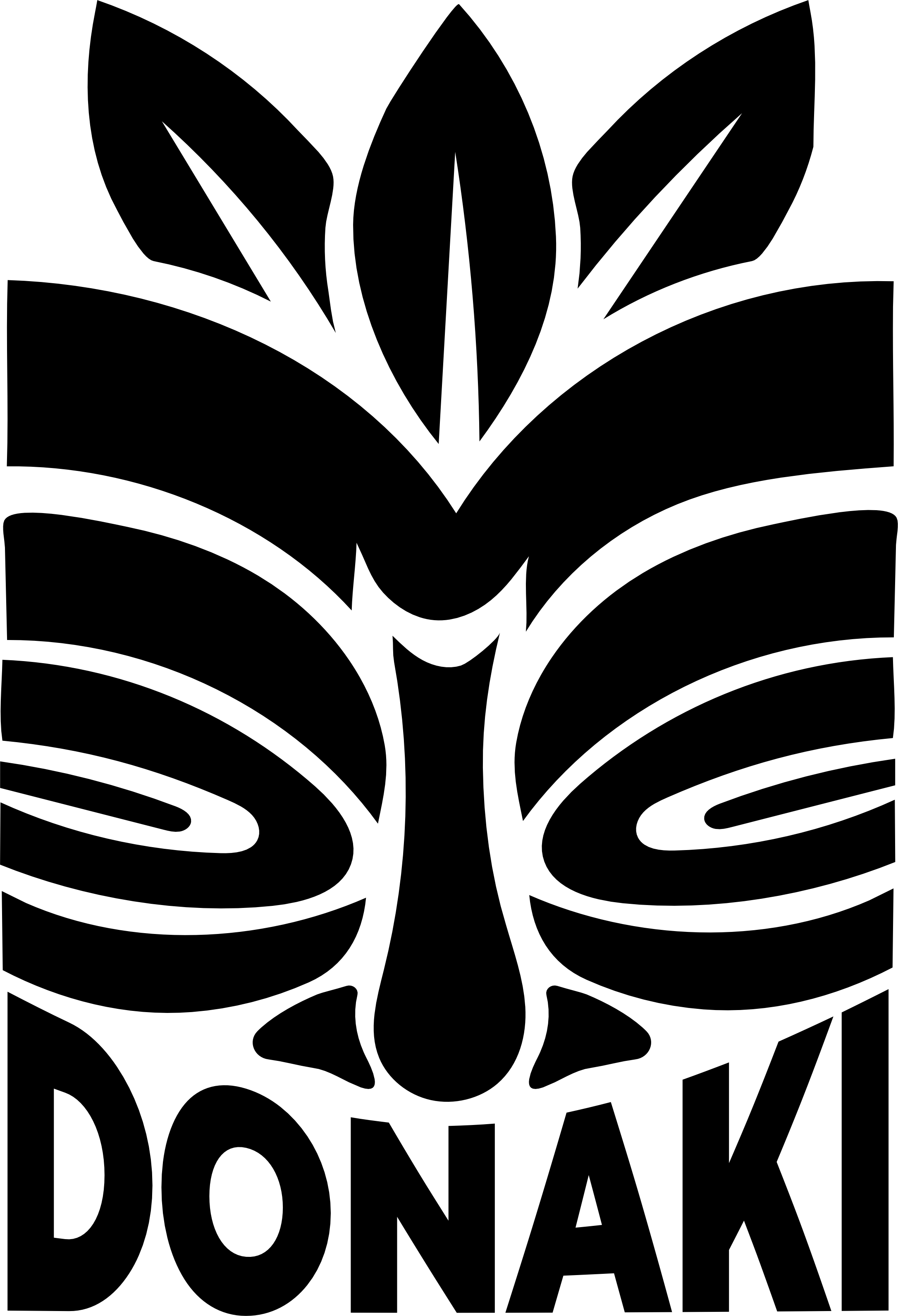 Donaki