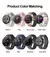 Smart Watch XIAOMI - Shop Dr.DJ