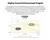 Audifonos Sony 1000XM4 - Shop Dr.DJ