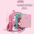 Kit Mochila Costas Escolar Infantil Passeio Princesa Unicórnio + Lancheira Transversal + Estojo Duplo - loja online