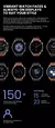 Euro Amazfit GTR 3 Pro GTR3 Pro GTR-3 Pro 46 mm Smartwatch Alexa Reloj inteligente GPS incorporado - comprar online