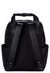 Mochila negra Mickey- Original Disney Parks - comprar online
