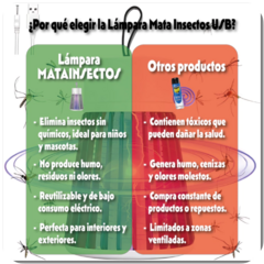 Lampara Led MataInsectos en internet