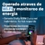 Shelly Plus RGBW PM - WIFI - HomIQ