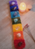 Kit 7 chakras reiki decoração bruxa para altar - comprar online