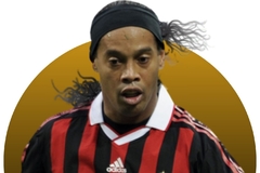 Banner da categoria RETRÔ