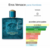 3X1 PERFUMES IMPORTADOS - SAUVAGE + ONE MILLON + VERSACE EROS