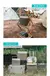 MOBI JARDIM Camping Cooler Box Ice Box Food &amp; Drink Piquenique ao ar livre p