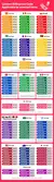 Smartphone Nokia-8 4G, Smartphone Usado, Qualcomm Snapdragon 835 Capacidade da B na internet