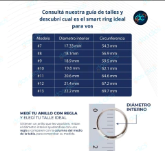 Anillo Inteligente R06 2024