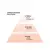 MILAN FEM - Eau de Parfum - comprar online