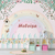 Papel de Parede Infantil Personalizado Jardim Encantador Decoração para Menina na internet