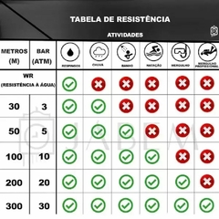 Relógio Masculino Mondaine Cinza 99376G0MVNI1 na internet
