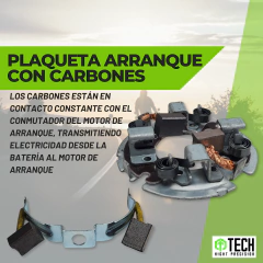 PLAQUETA ARRANQUE CON CARBONES HONDA TRANSALP 600/CBR 600/XRV AFRICA TWIN 750 TECH - tienda online