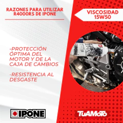 Imagen de ACEITE R4000RS 15W50 4T SYNTHESIS IPONE X 1 L