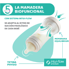 MAMADERA CHICCO PERFECT 5 en internet
