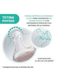 MAMADERA CHICCO PERFECT 5 - PañaleraHabiaunavez