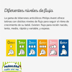 Tetinas Avent Anticolic Refresh en internet