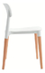 Silla Comedor Milán Novara Nordica Base Madera Estructura X2 - MAKOM