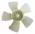 PALETA DE ELECTROVENTILADOR CITY / FIT