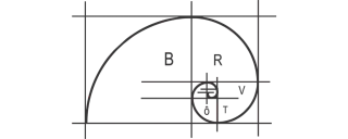 BRVTÔ
