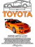 Toyota Supra MK4 - comprar en línea