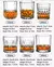 Copos de uísque da moda, uísque escocês, Bourbon, coquetéis, RUM, copos de u - loja online