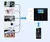 Pgst residencial tuya inteligente gsm wifi sistema de alarme para casa alarme se - DOMU DECOR