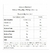 Delicious 3Whey (40g) - Sabor: Chocolate Maltado - buy online