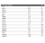 Multi All Multivitamínico (60 caps) - Padrão: Único - comprar online