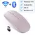 Mouse Bluetooth Recarregável Sem Fio, Mini Mouse Ergonômico Silencioso, Mouse