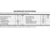 Psichotic-Monster-350g-Demons-Lab-Tabela-nutricional
