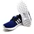 Tênis Adidas Ultraboost - Loja Ofertas do TON