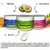 Kit Cronograma Capilar Restauração total L&A Cosméticos 3x300g - comprar online