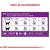 Royal canin ( sensible cat 1,5kg) - comprar online