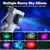 Transform Your Room into a Starry Sky: Astronaut Galaxy Projector, the Ideal Decoration