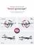 G1 drone planador iniciante profissional 3 canais rc aeronave de controle remoto - buy online