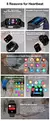 LIGE Smartwatch Feminino/Masculino: ECG+PPG, Ácido Úrico, Lipídios Sanguíneos, Saúde Feminina, Chamadas Bluetooth e Tela HD