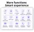 LIGE Unisex Sports Smartwatch: Full Touch Screen, Health Monitor and Notifications (iOS/Android) - Carlo Collection - A sua loja de variedades completa
