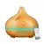 Relax and Renew Your Environment: Air Humidifier with Aromatherapy Diffuser, Remote Control and Colorful LED Lights! on internet