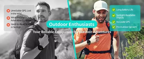 EZON R7 GPS Sports Watch: Para atletas multiesportivos em corrida, natação, ci