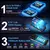 Unihertz 8849 SHARK 5G: Rugged Smartphone with DLP Projector, Dimensity 8200, 15600mAh, 50MP Camera