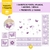 Combo Borboletas Lilas KIT Com Enfeite de Porta MDF - loja online