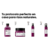 Mousse En Crema 10 en 1 Loreal Serie Expert Curl Expression 235g - tienda online