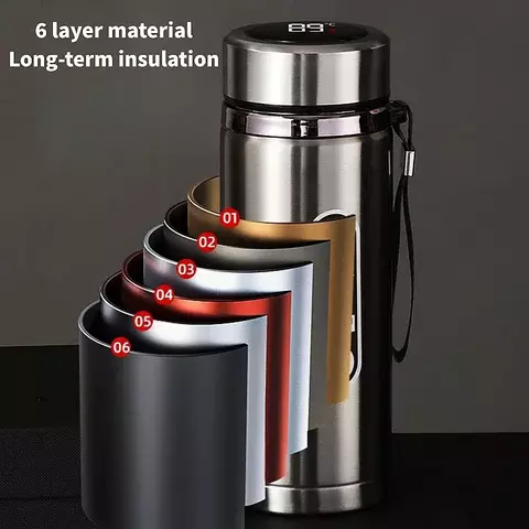 Garrafa Térmica de Aço Inoxidável com Display LED - 500ML/1000ML