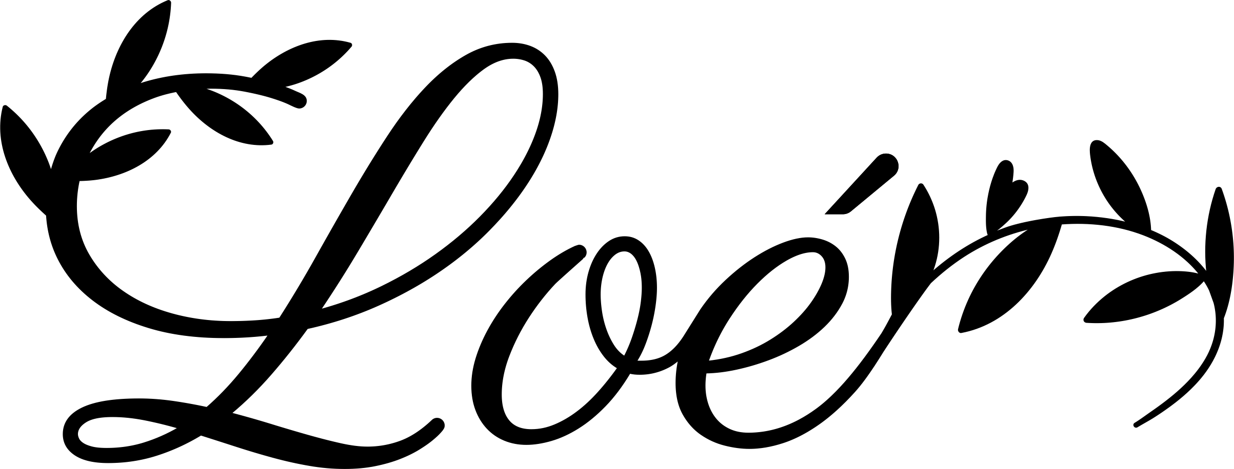 Loé